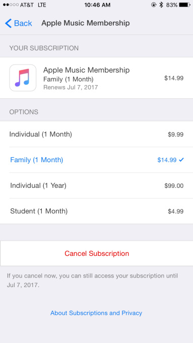 How much is Apple Music