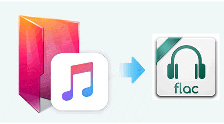 convert apple music to flac