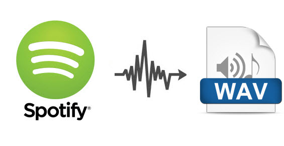 convert Soptify music into WAV