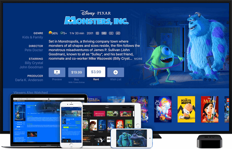 how to rent itunes movies