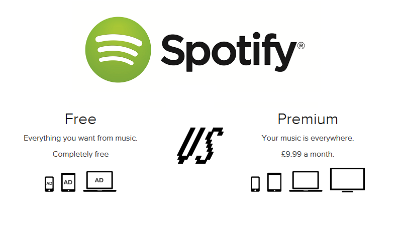 Spotify Free vs Spotify Premium