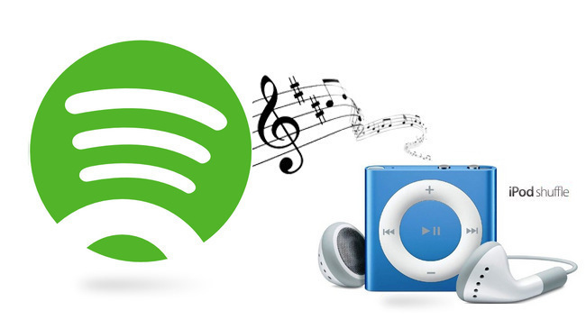 Sync Spotify Playlists to iPod Shuffle